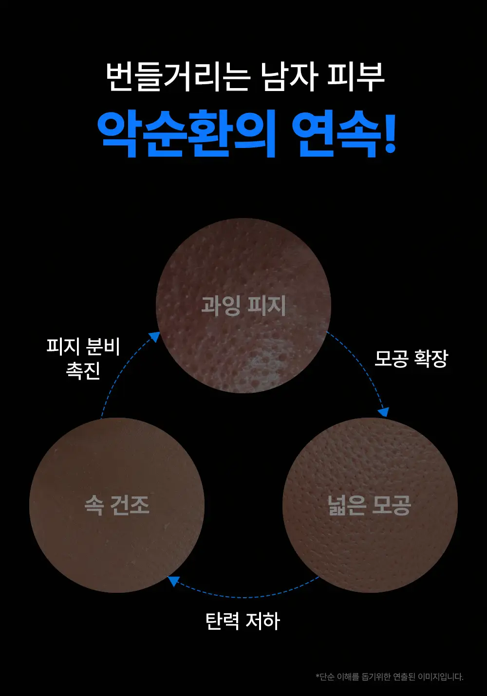 [개기름,모공개선]그라펜 포어올킬 클린로션 95ml(호박스 공동개발) 상세페이지 4